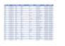 do excel data cleaning and formatting